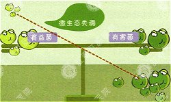 福州那家医院治疗溃疡性结肠炎不错？