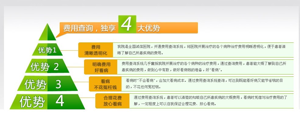 福州治疗腹胀费用多少钱?