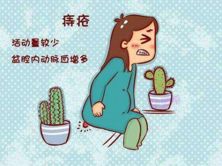 外痔一般怎么治疗不错