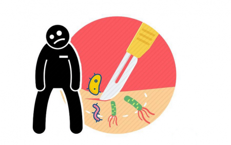 预防幽门螺杆菌,为何要建议分餐制？10亿人口遭受感染！
